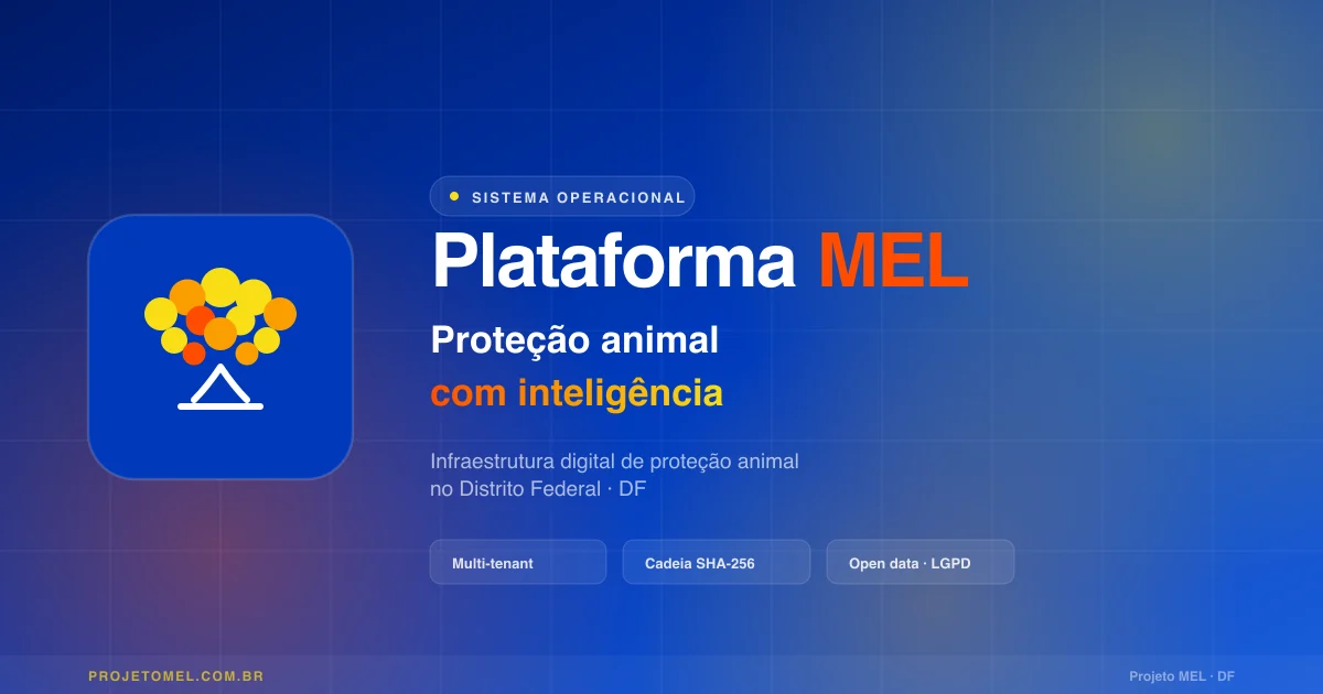 Projeto MEL: portal público